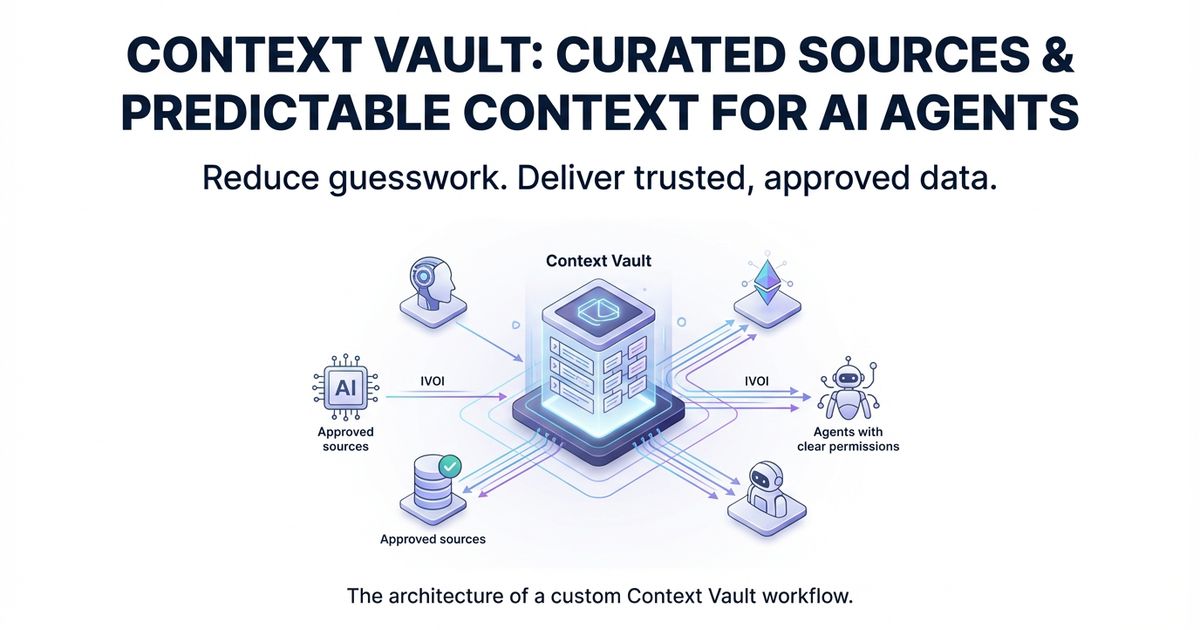Building Custom Workflows with SotaDocs Context Vault