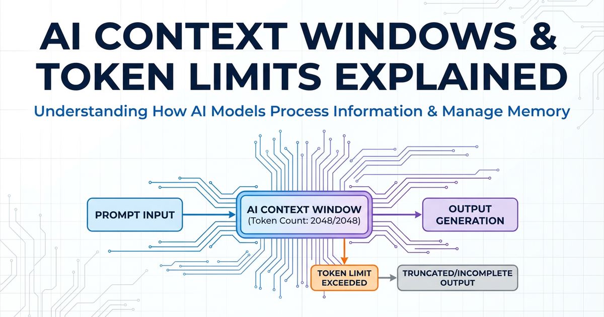 Context Windows Explained: Why Token Limits Matter for AI