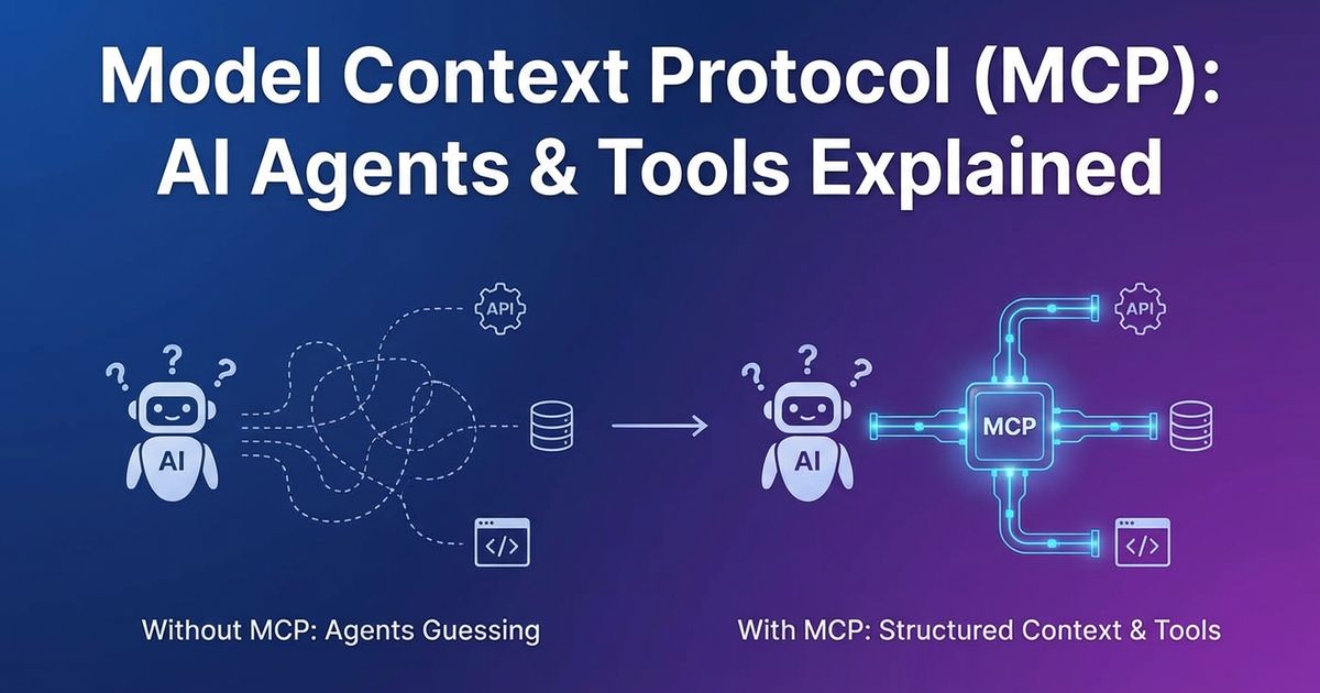 What is MCP? The Model Context Protocol Explained